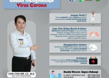 media grafis cegah corona