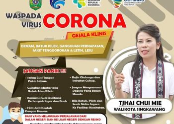 PHBS Untuk Cegah Virus Corona