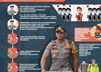 Imbauan Polres Singkawang