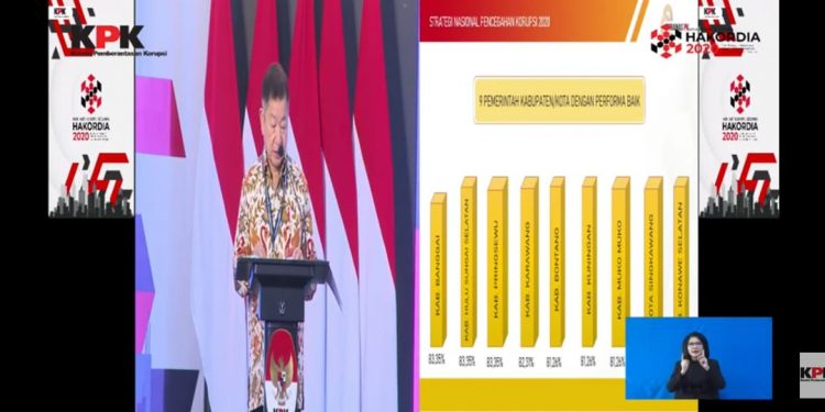 Hari anti korupsi se-dunia