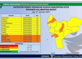 singkawang zona kuning