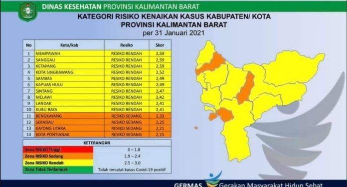 singkawang zona kuning